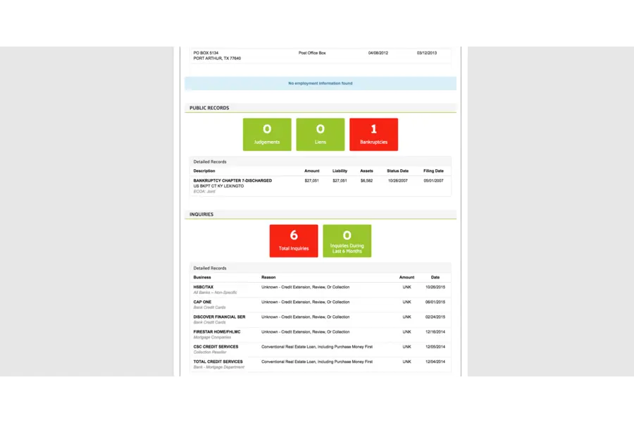 How to read credit report public records and bankruptcies.