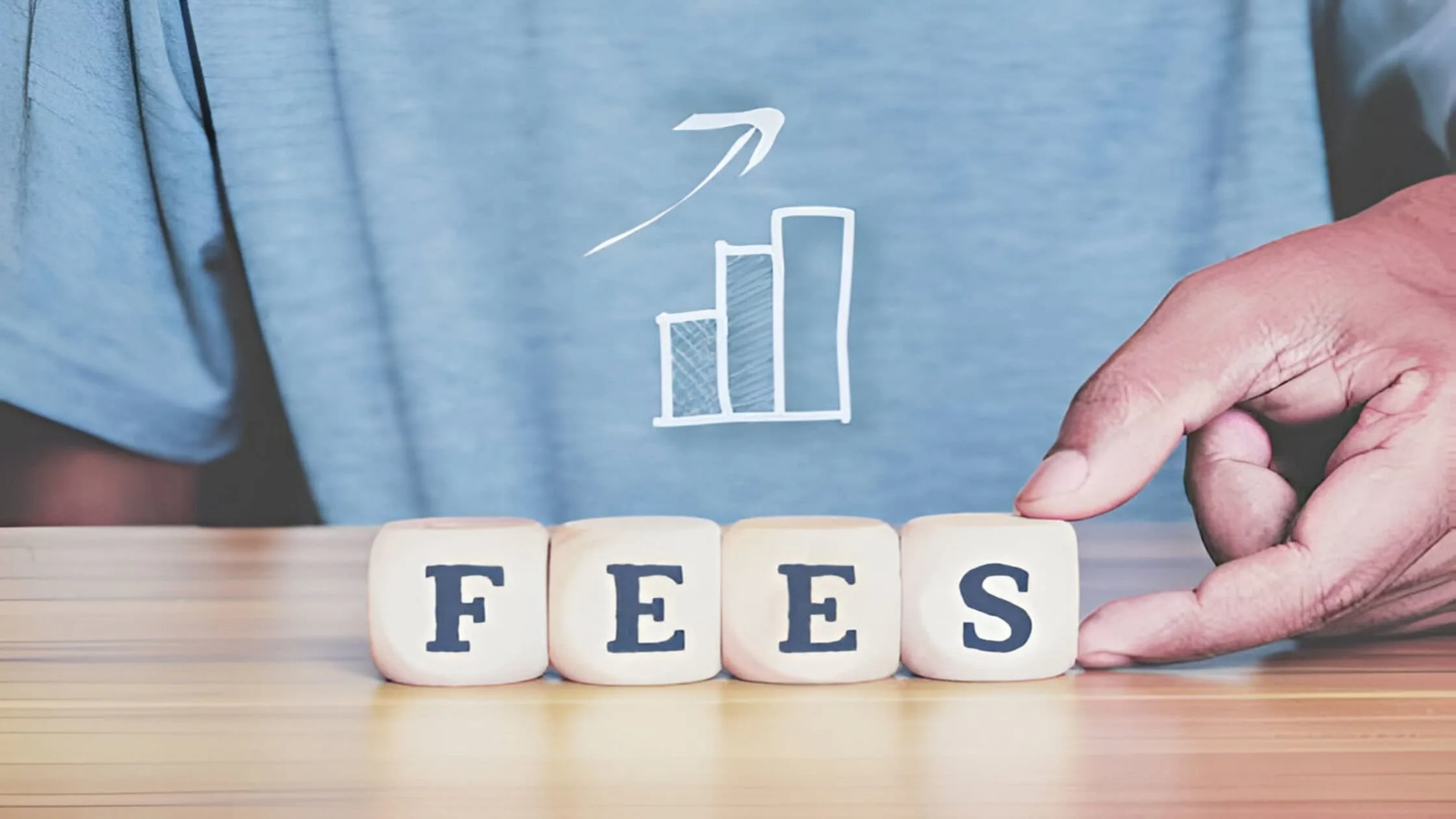 reletting fee vs early termination fee