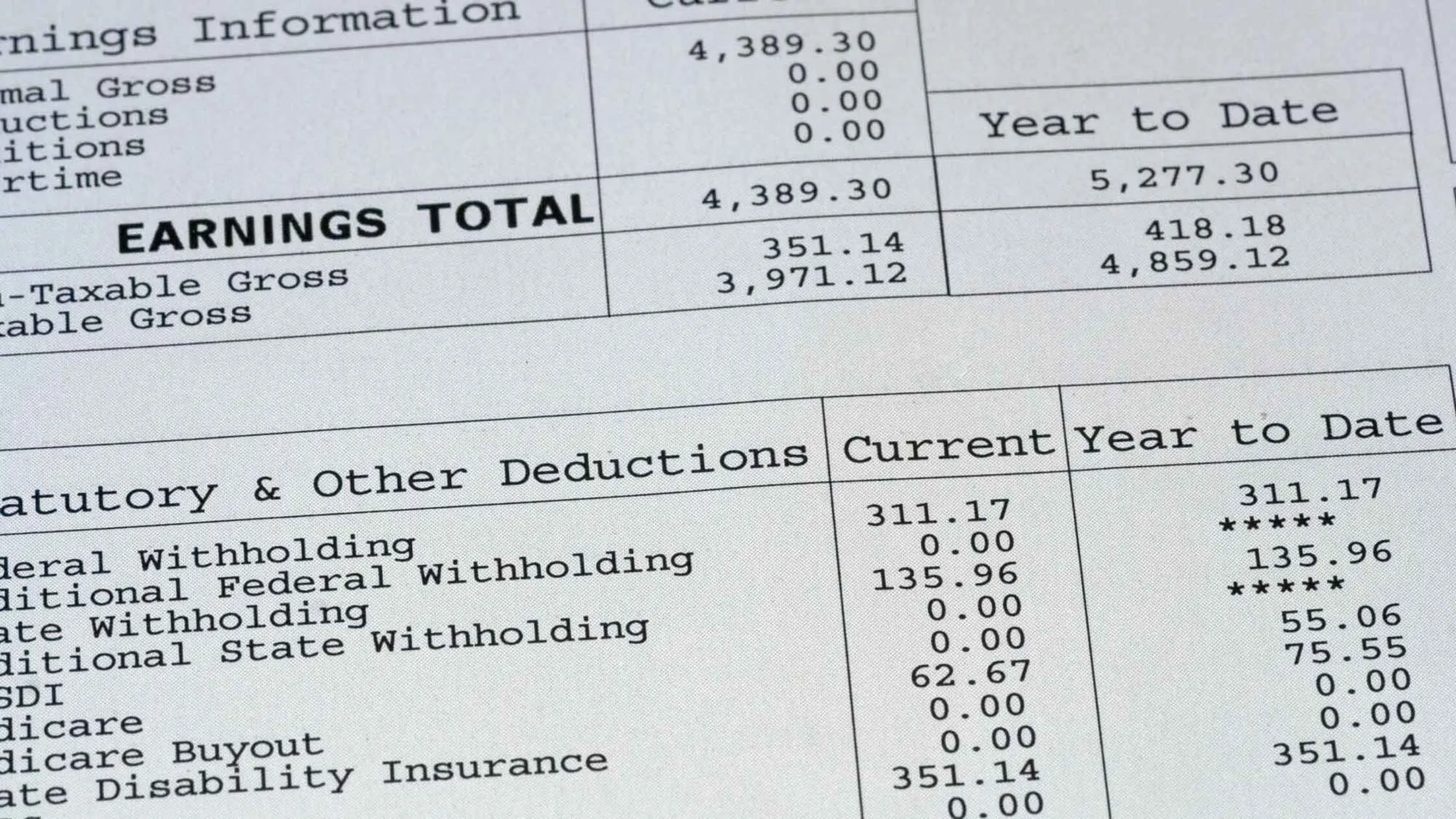 Details in an income letter proof