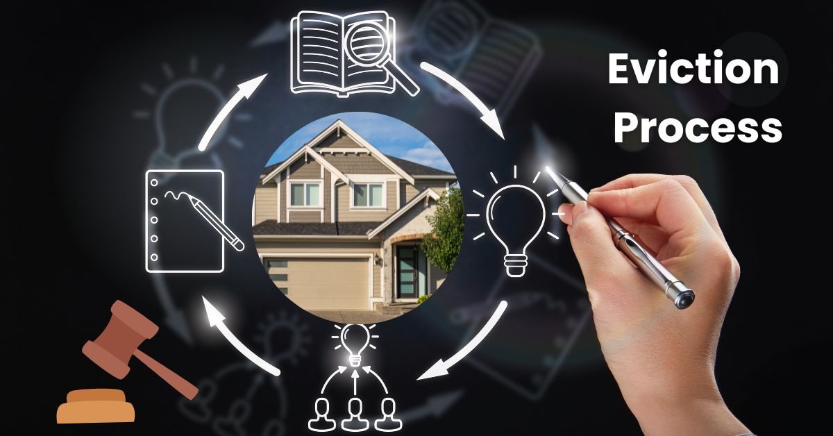 Florida Eviction Process